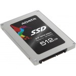 Жёсткие диски / SSD