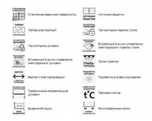 Плита GEFEST 5500-03 0044