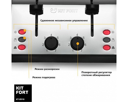 Тостер Kitfort КТ-2016, серебристый