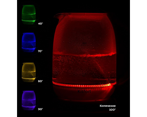 Чайник Kitfort КТ-6140-4 1.7л. белый/оранжевый