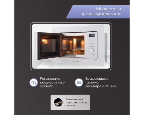 Zigmund Shtain BMO 16.202 W микроволновая печь