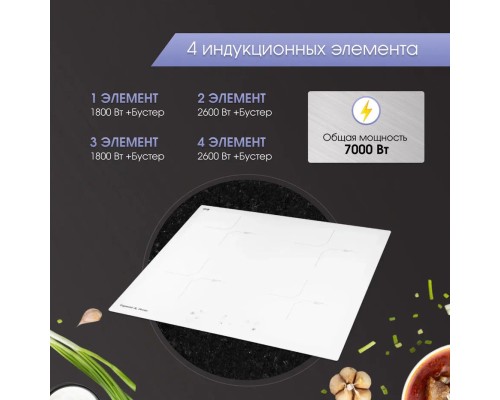 Zigmund Shtain CI 33.6 W индукционная варочная поверхность 