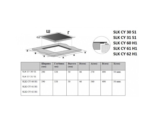 SCHAUB LORENZ SLK СY60H1 электрическая варочная поверхность