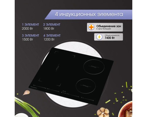 Zigmund Shtain CIS 032.60 BX индукционная варочная поверхность