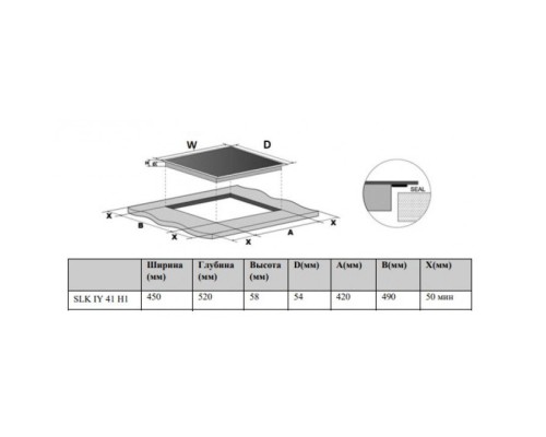 SCHAUB LORENZ SLK IY 41 H1 индукционная варочная поверхность