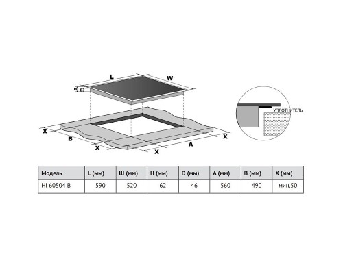 KORTING индукционная варочная поверхность HI 60504 B