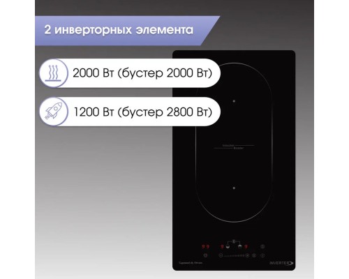 Zigmund Shtain CI 29.3 B индукционная варочная поверхность 