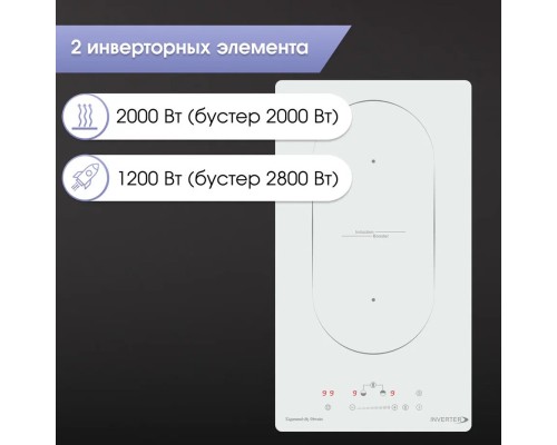 Zigmund Shtain CI 29.3 W индукционная варочная поверхность 