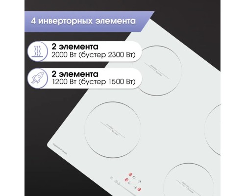 Zigmund Shtain CI 30.6 W индукционная варочная поверхность 