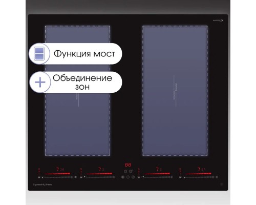 Zigmund Shtain CI 29.6 B индукционная варочная поверхность 