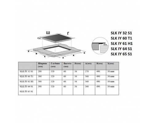 SCHAUB LORENZ SLK IY64S1 индукционная варочная поверхность