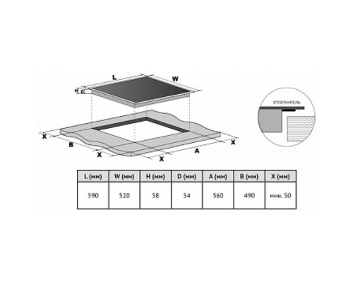 KORTING индукц варочная поверхность HI 64540 B