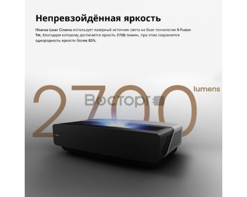 Телевизор Hisense 120