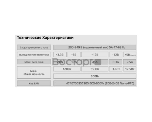 Блок питания Aerocool 600W Retail ECO-600W ATX v2.3 Haswell, fan 12cm, 400mm cable, power cord, 20+4P, 12V 4+4P, 1x PCI-E 6+2P, 4x SATA, 3x PATA, 1x F