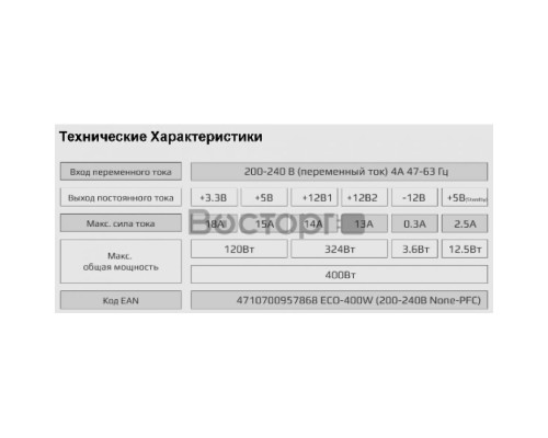 Блок питания Aerocool Retail ECO-400W (400 Вт)