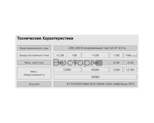 Блок питания Aerocool 500W Retail ECO-500W (500 Вт)