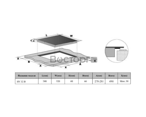 Электрическая варочная панель Домино Weissgauff HV 32 B электрическая, 30 см