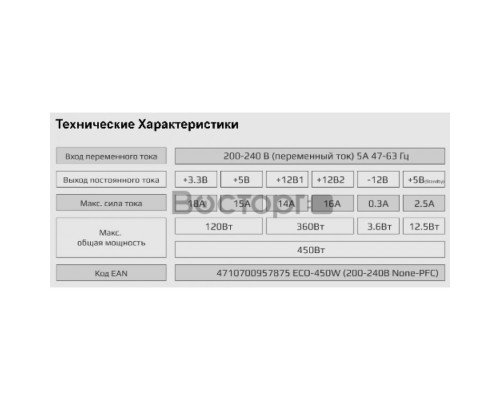 Блок питания Aerocool ECO-450 450W