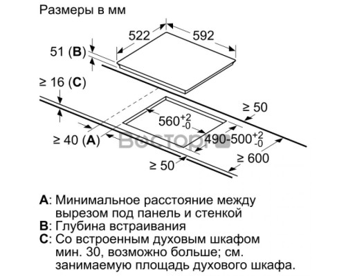 Варочная панель электрическая Bosch PUE612FF1J