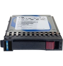 Жесткий диск HPE SAS 1.92TB (R0Q49A)